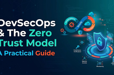 DevSecOps and the Zero Trust Model: A Practical Guide
